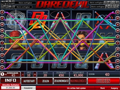 Daredevil