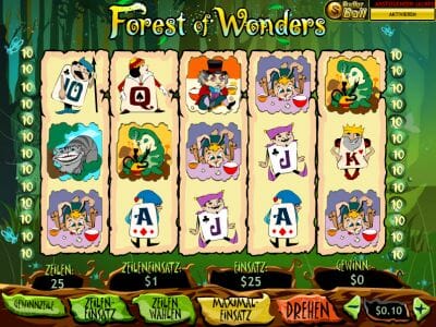 Forest of Wonders