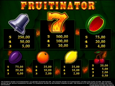 Fruitinator