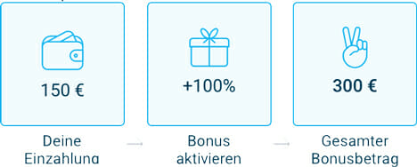 MyBet Bonus