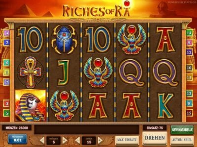 Riches of Ra