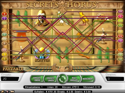 Secret of Horus