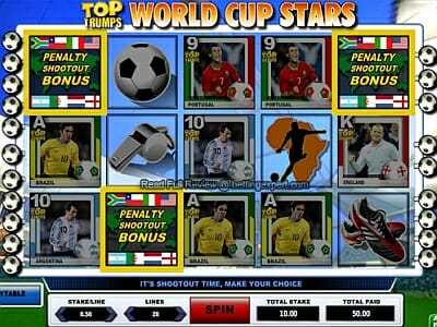 Top Trumps World Stars